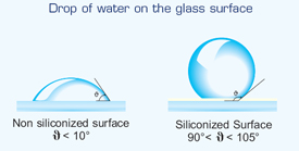 Wassertropfen auf der Glasoberfläche